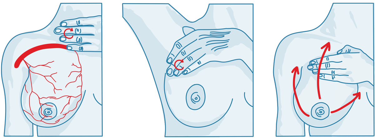 Breast-lymphatic-massage