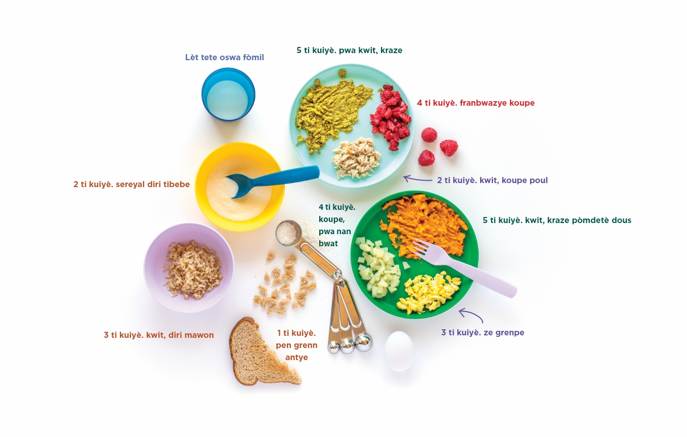 8-9 Month Proteins